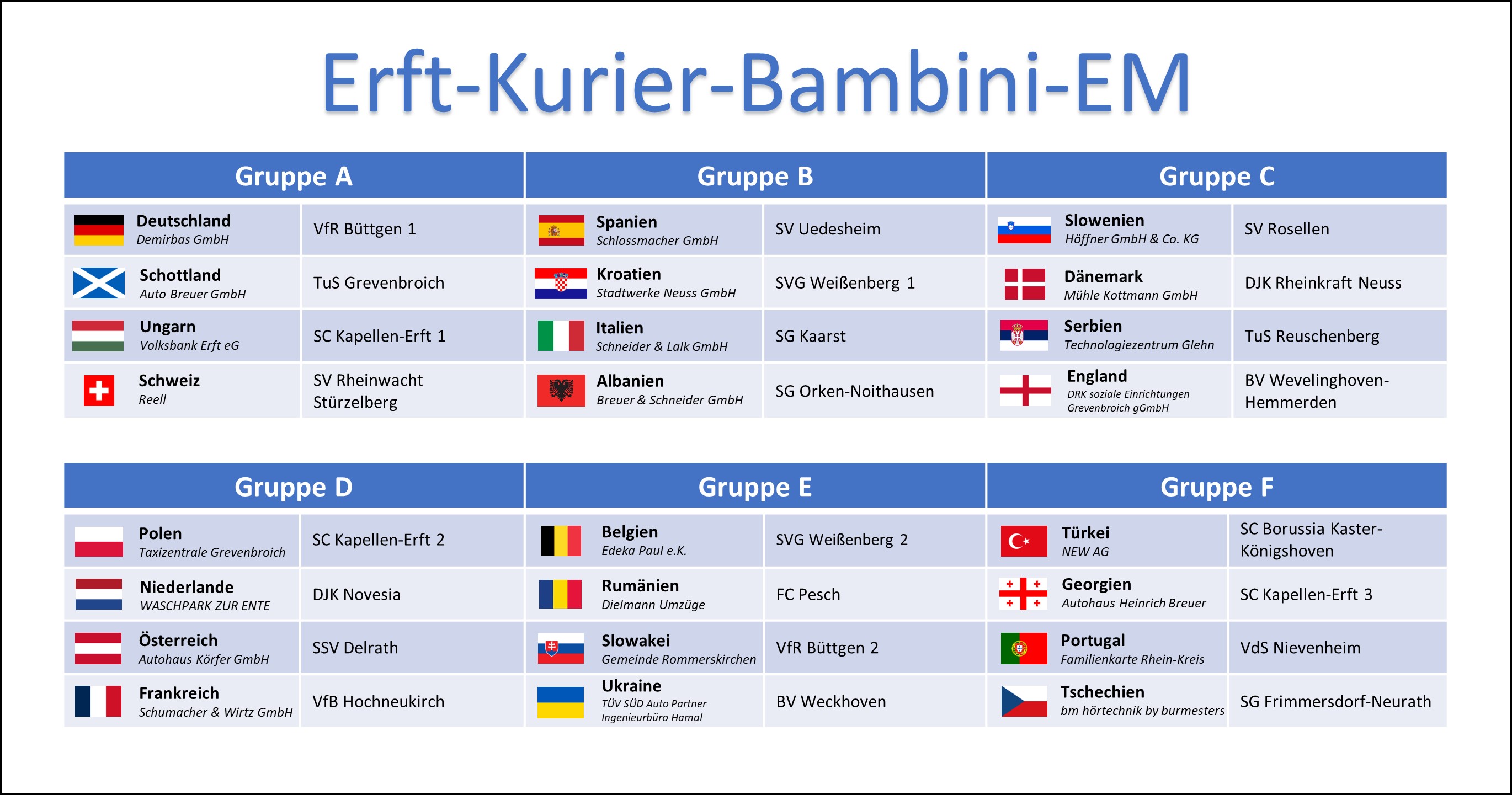 Bambini EM Tableau 2024 Final
